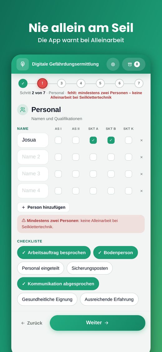 Warnung bei Alleinarbeit im Schritt Personal